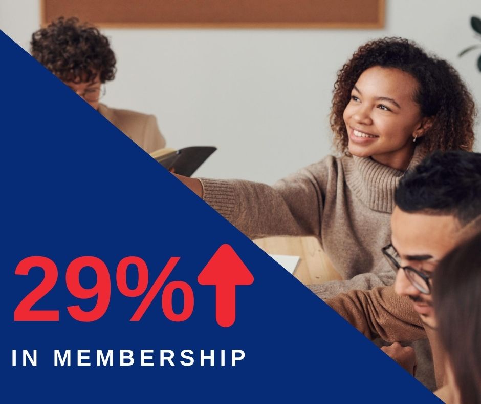 increase in membership